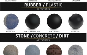 C4D:500多个纹理贴图材质包The Pixel Lab Material Pack