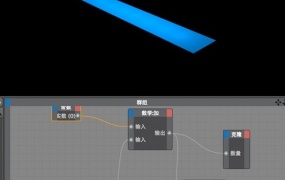 C4D灯光逐渐增加的XP预设【强哥出品】