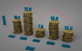 C4D数据图表生成插件 Diagram Generator for Cinema4D