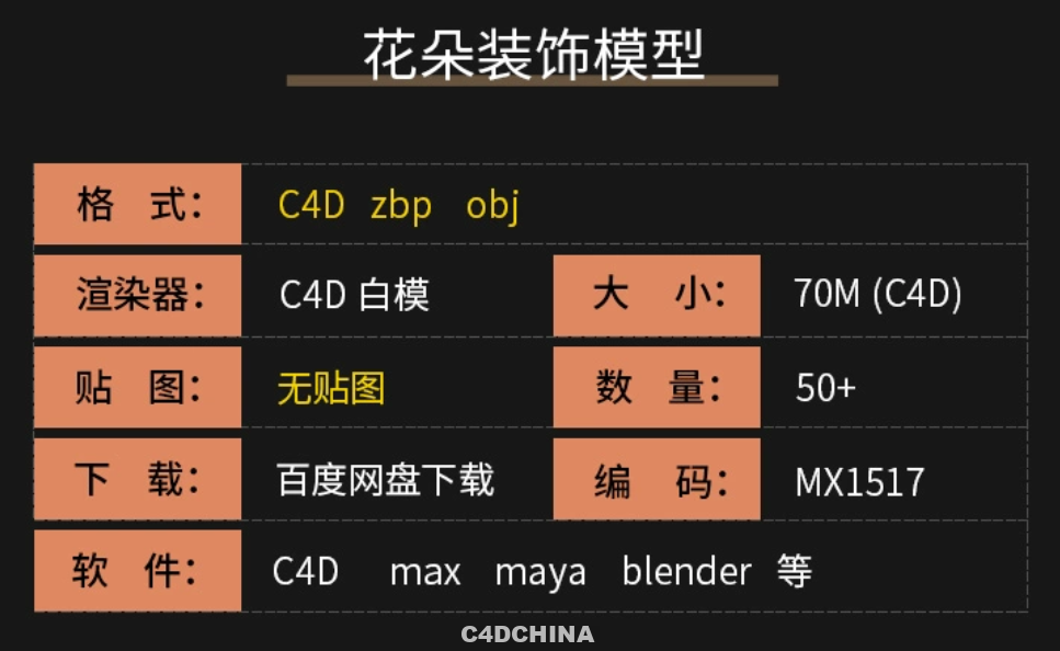 C4D头饰衣服装饰手工花obj花朵花瓣花卉zbp笔刷模型素材nomad